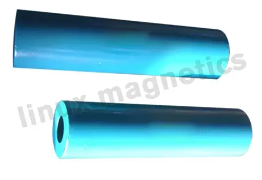Magnetic Water Filter Manufacturer