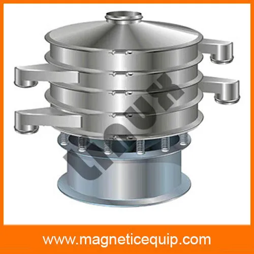 Online Magnetic Filters